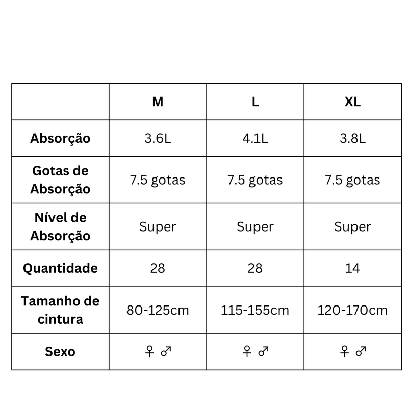 Fraldas iD Expert slip SUPER - 7.5 gotas