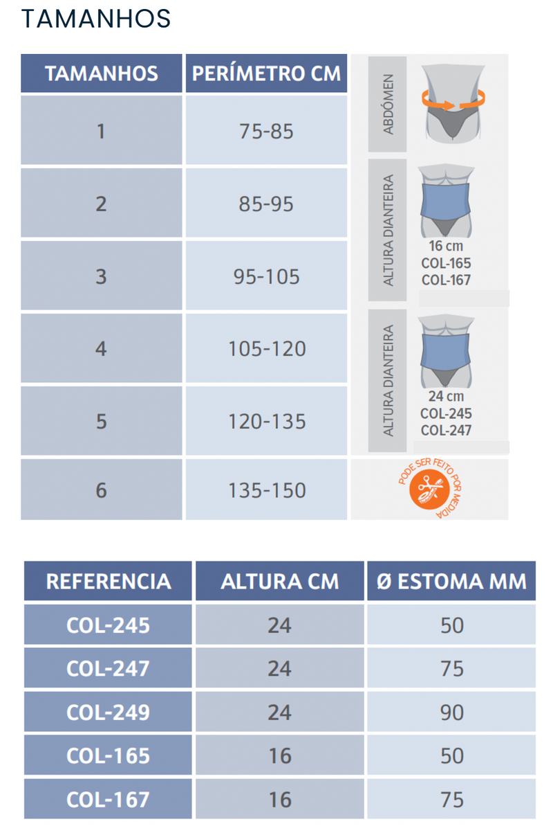Stomamed - Abdominal Band for Ostomy Patients with Orifice