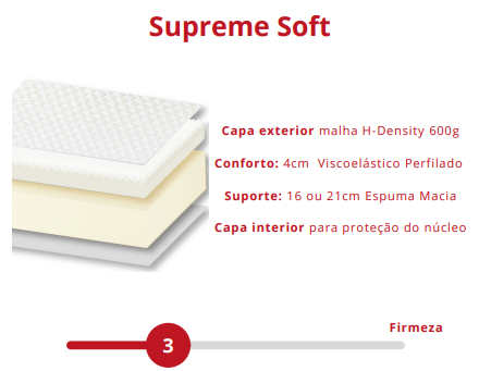 Colchón de espuma viscoelástica SUPREME
