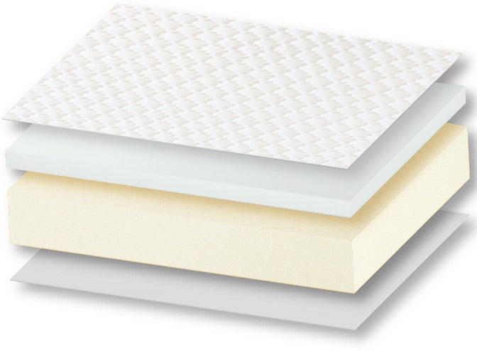 Colchón de espuma viscoelástica SUPREME