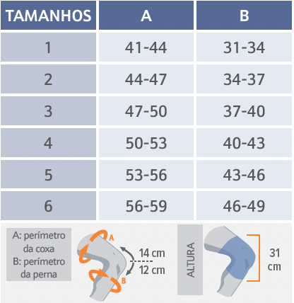 Joelheira Elástica Funcional - Rodete Rotuliano - TGO480