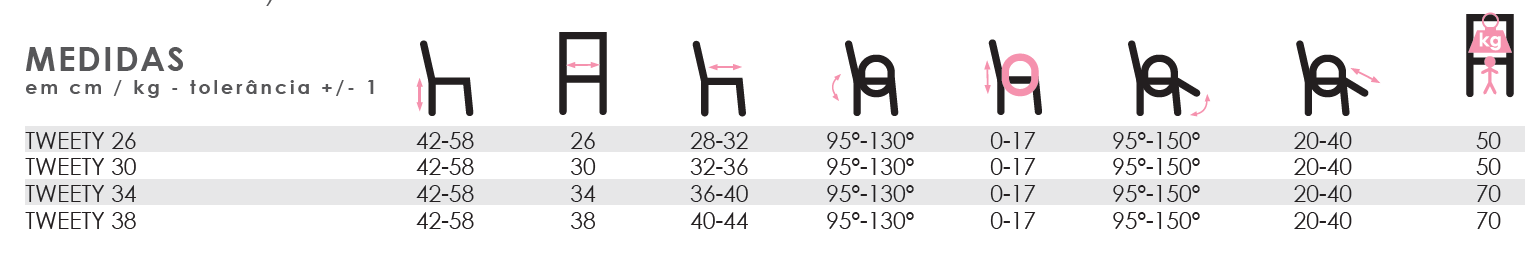 Cadeira de Actividades - Pediátrica - TWEETY