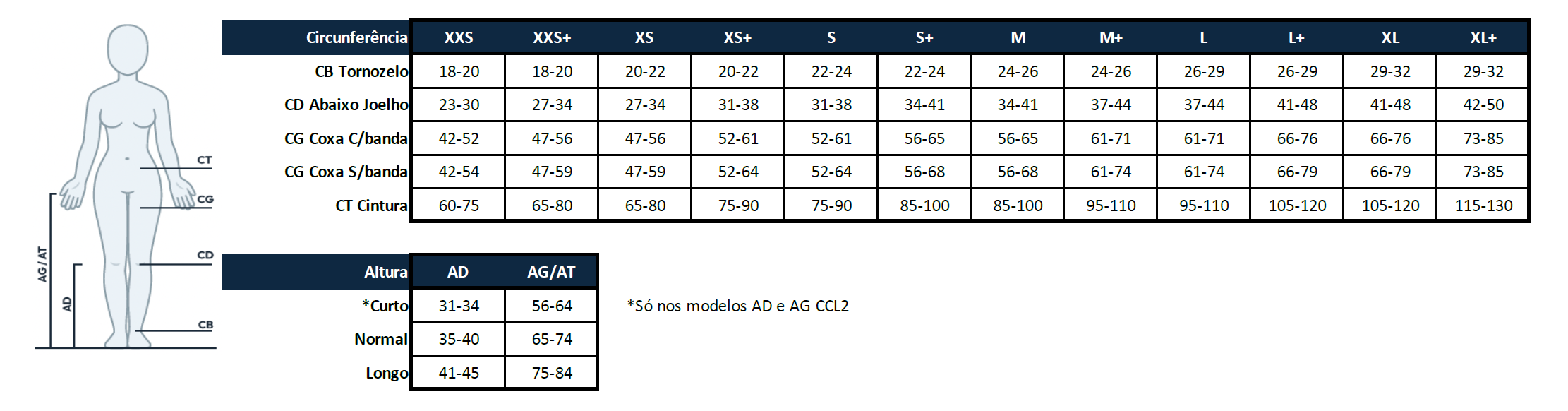 Meia de Compressão - Maternidade - Sigvaris Style Semi-Transparente