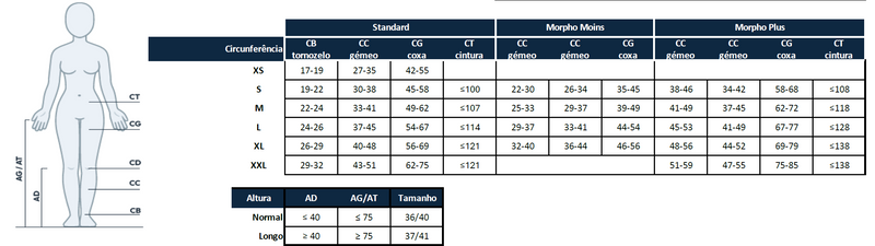 Meia de Compressão Classe 2 Sigvaris Essentiel Semi-transparente - até à coxa