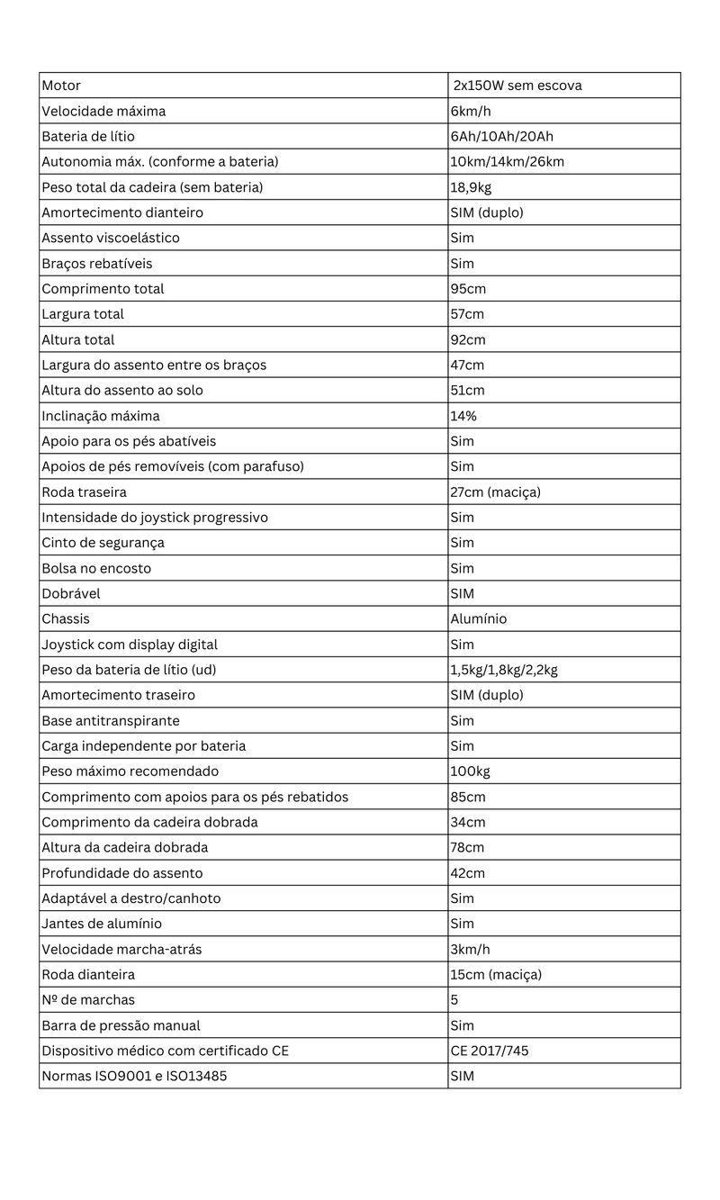 Cadeira de rodas Elétrica Ultra Ligeira - Gala