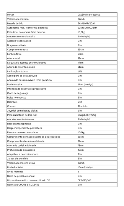 Cadeira de rodas Elétrica Ultra Ligeira - Gala