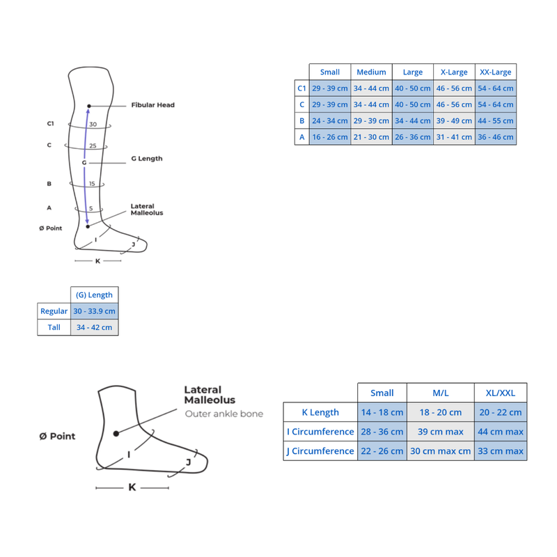 Kit de reducción circaid® - Pierna