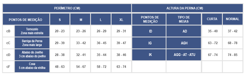 Meias de Compressão CCL2 - Venosan 5000 X-STATIC - Fio de Prata