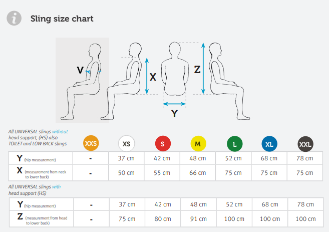 Cesta/Arnês com Apoio de Cabeça para Grua de Transferência - WINNCARE