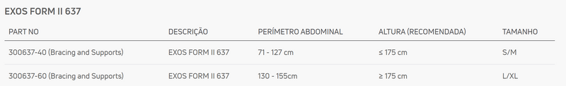 Ortótese Tóraco-Lombo-Sacral (TLSO) - Exos® FORM™ II 637