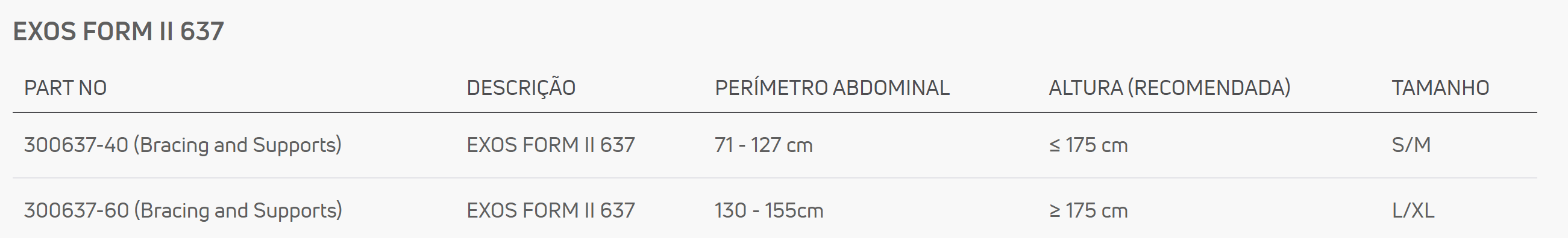 Ortótese Tóraco-Lombo-Sacral (TLSO) - Exos® FORM™ II 637