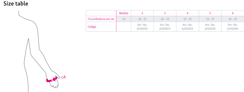 circaid® glove® - luva de Compressão  - Linfedema Dedos