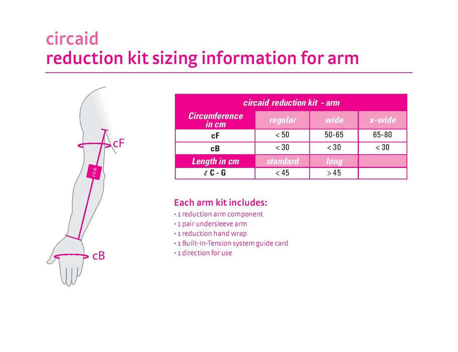 circaid® Reduction kit - Braço
