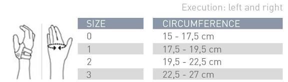 Ortótese CMC Push MED