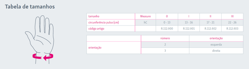 Imobilizador do punho e antebraço - medi Manumed RFX