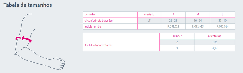 Suporte rotativo interno Ombro - Abdução 0° - medi Humeral fracture brace