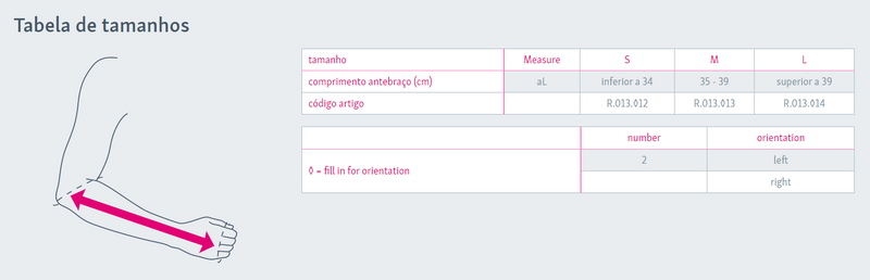 Suporte de ombro com abdução - medi SAS® comfort