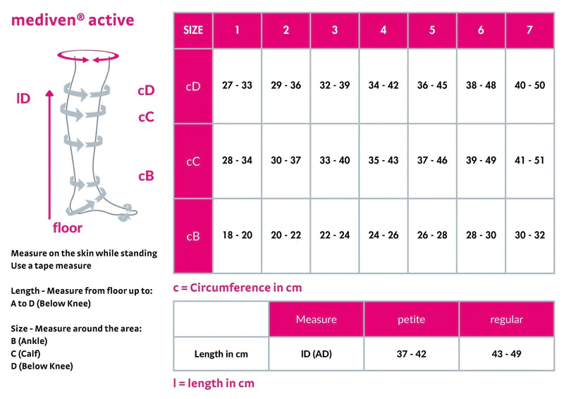 Meias de Compressão Classe II - mediven active®