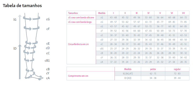 Meias de Compressão mediven COTTON - Até ao joelho - CCL2 - Peles sensíveis