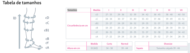 Meias de compressão Homem - mediven for men - Malha Canelada