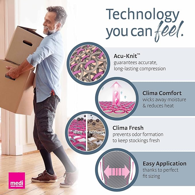 Meia de compressão CCL2 - mediven® plus