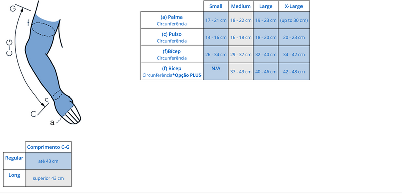 Manga Elástica de Malha Circular - Sigvaris ADVANCE