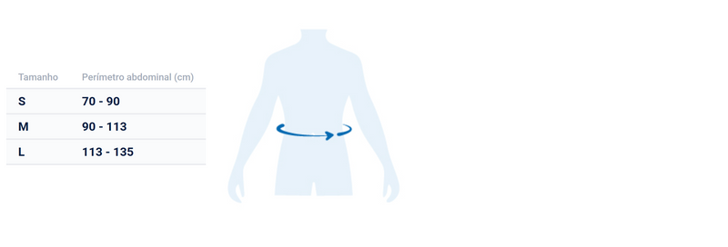 Funda Hérnia Inguinal - ERNISTRAP