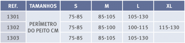 Arnés textil postquirúrgico - Arnetec® Plus