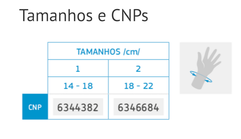 Inmovilizador de pulgar ambidiestro Rhizo - Manutec-Fix Rizart