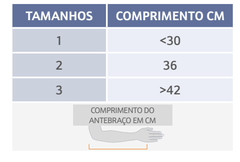 Ortótese Ombro com Posicionamento 90º