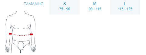 Faixa para Ostomizados com Orificio - PAVIS