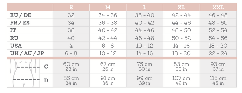 Cinta de gravidez RelaxMaternity