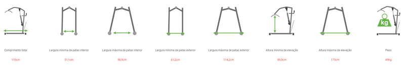 Elevador de Transferência Elétrico ECLIPSE 150