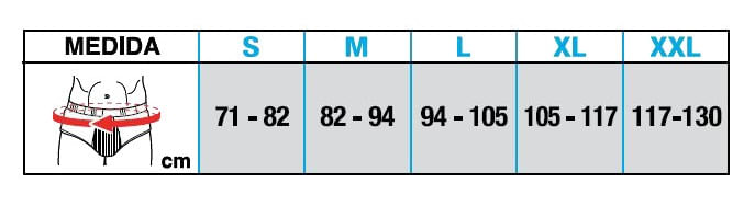 Boxer de Contenção de Hérnias PAVIS – ERNIABOXER