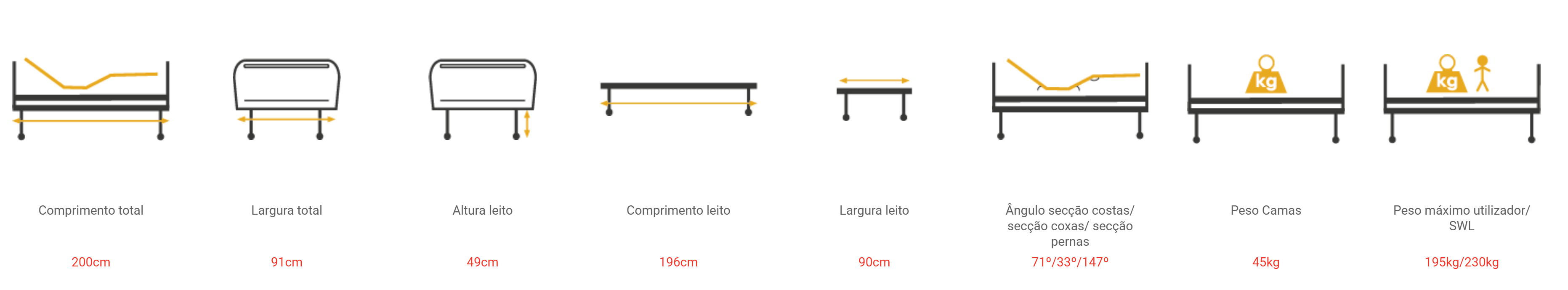 Cama Elétrica Articulada - Ortopedia Almeidas