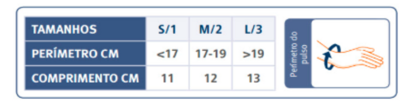 Tala Imobilizadora Polegar - Termoplástico