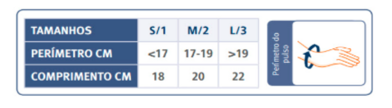 Tala de Quervain - ORLIMAN