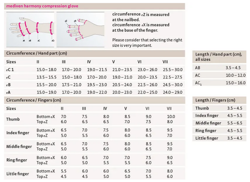 Luva Elástica de Compressão de Malha Circular - mediven® harmony