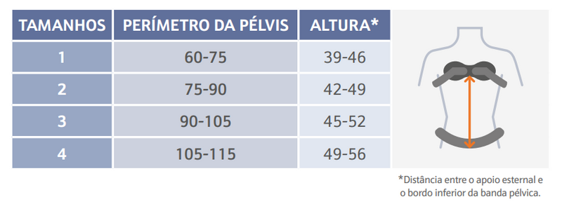 Colete Jewett STERNOTECH - ORLIMAN