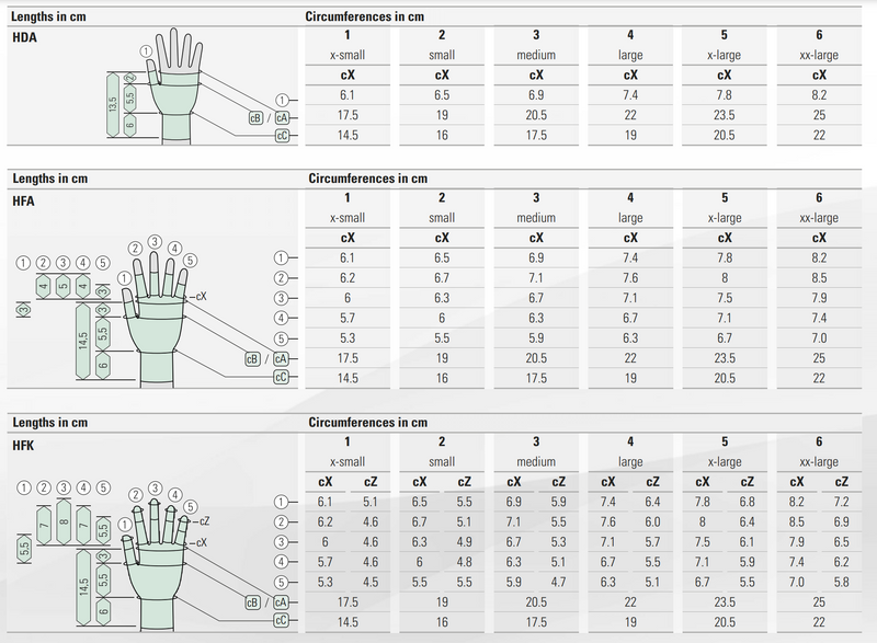 Luva elástica de Malha plana - Juzo® Expert