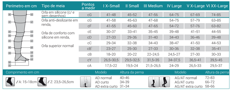 Juzo MOVE Compression Sock - Easy to put on