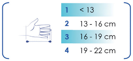 Imobilizador de Dedos - Ligaflex Finger