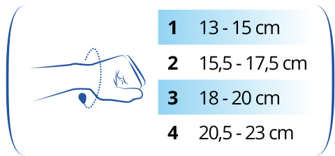 Imobilizador de Pulso e Polegar Ligaflex Manu