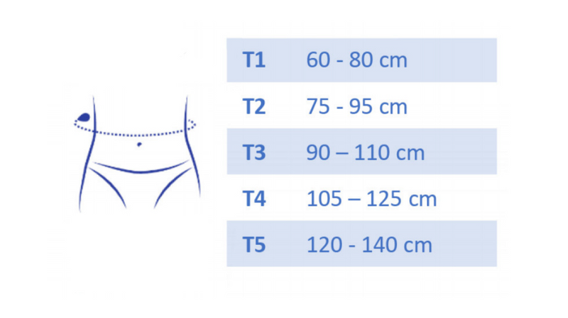 Dorsolombostato LOMBASTAB DORSO (Tipo Taylor)