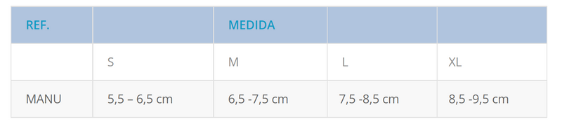 Ortótese Noturna para Síndrome do Canal Cárpico