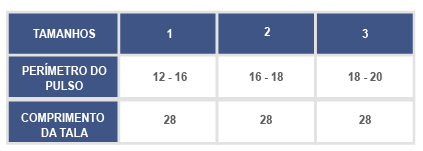 Ortótese de Punho para Imobilização do 2º e 3º dedos