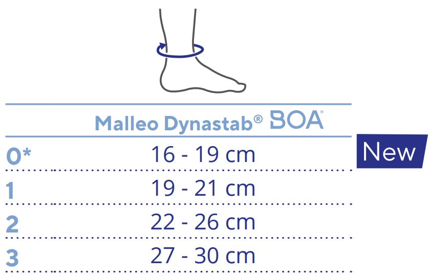 Artelheira de imobilização - Malleo Dynastab® Boa®