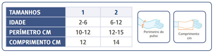 Pediatric Wrist Immobilizer Support