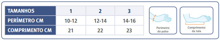 Pediatric Immobilizer Orthosis for Forearm