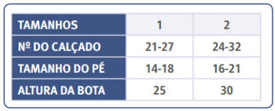 Bota andadora pediátrica - ORLIMAN